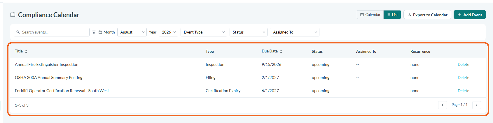 See the full record of every obligation