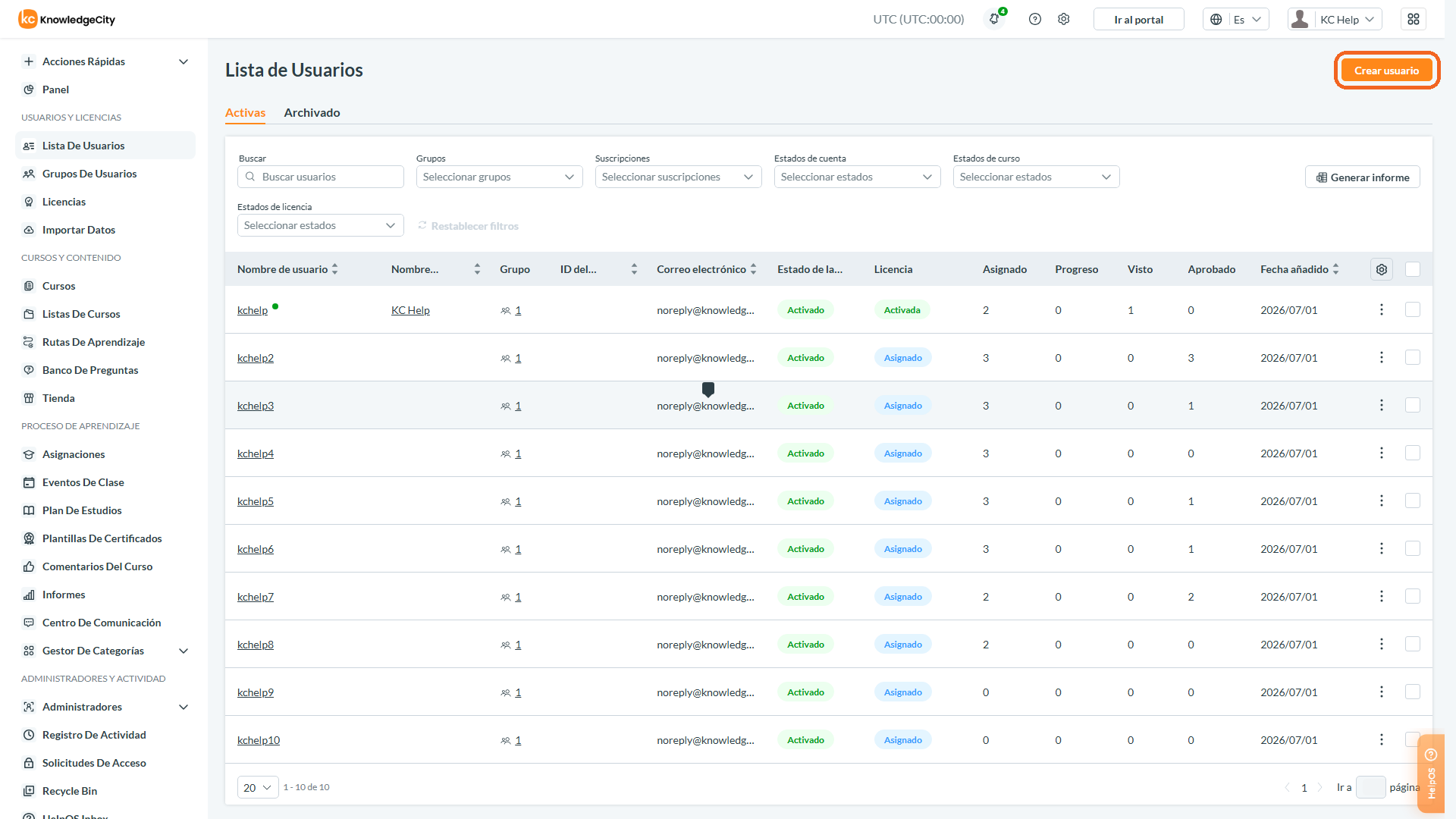Paso 1: Creación del Nuevo User Profile