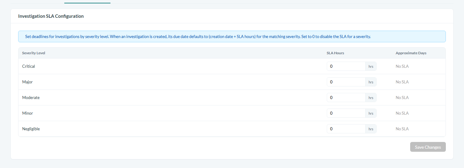 Abre la configuración de Investigation SLAs