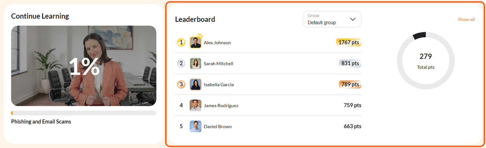 The My Learning page showing the Leaderboard widget alongside the total points circle.
