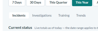 The dashboard's segmented toggle