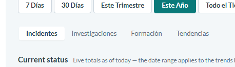 El interruptor segmentado del panel