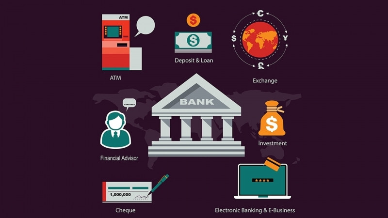 Retail Banking