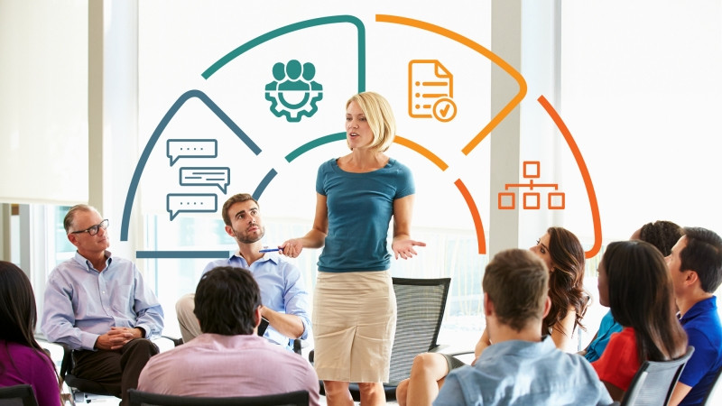 Marketing Strategies