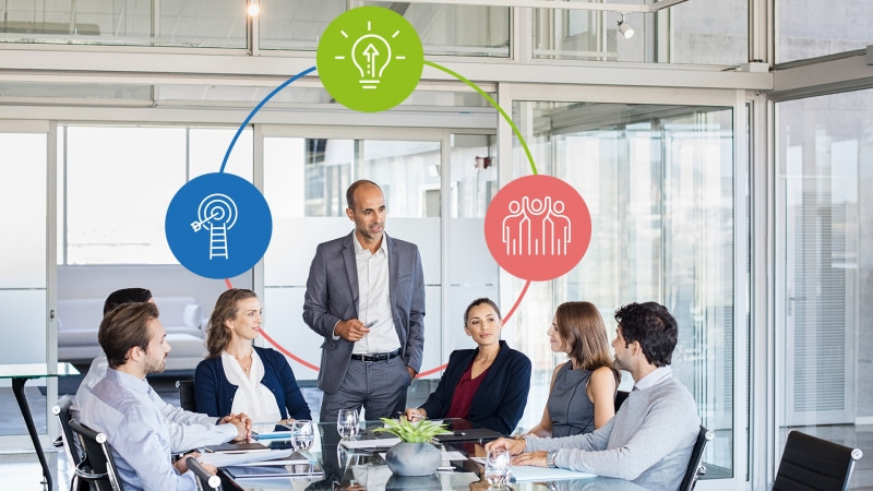 Introduction to Business