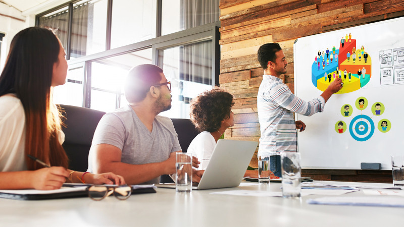 Segmentación conductual y estrategia de marketing