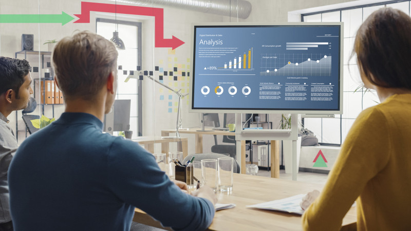 Strategic Corporate Performance Frameworks and Metrics