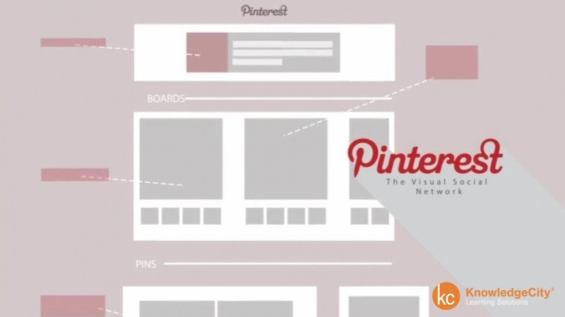 Pinterest for Business