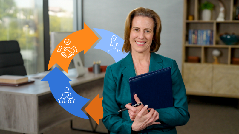 Becoming an Ethical Leader